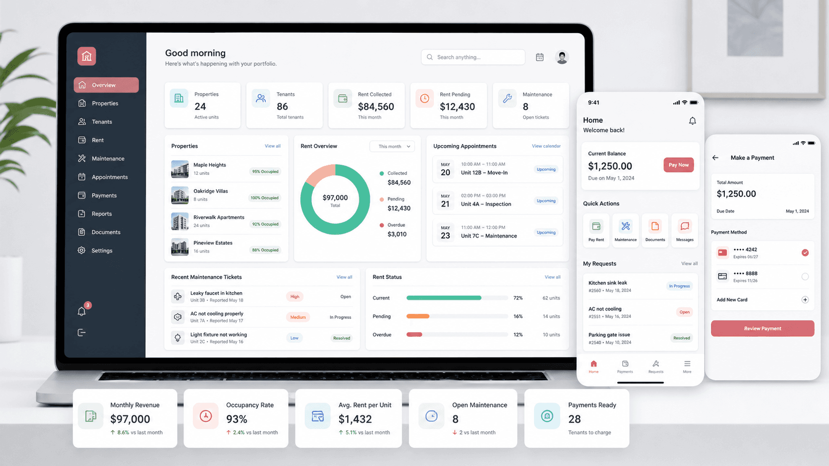 Property rental management platform visual with landlord dashboard, property records, tenant mobile cards, rent status, maintenance tickets, appointments, and payment workflows