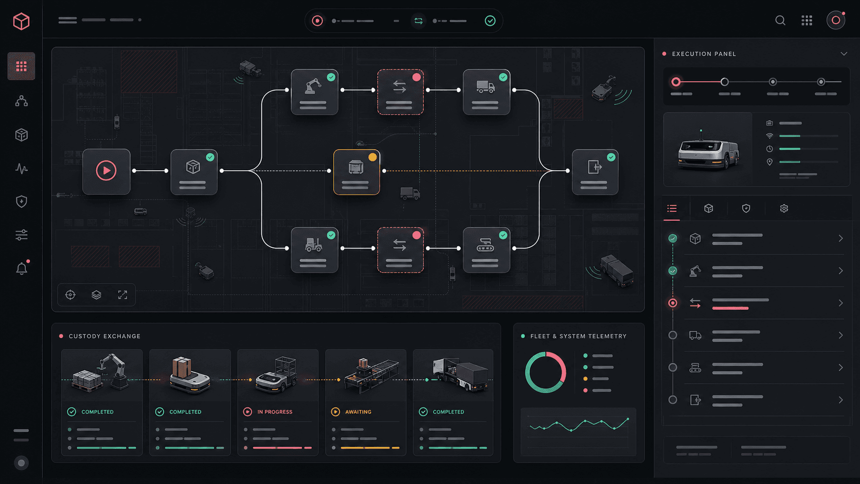 Autonomous logistics workflow orchestration dashboard with connected route nodes, cargo handoff cards, and execution status panels