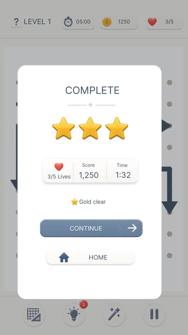 Outrow completion screen showing three stars, remaining lives, score, time, and a calm Continue action.