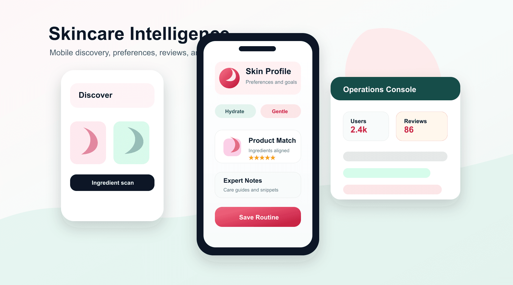 Skincare product intelligence mobile app visual with profile, product match, ingredient preference, review, and admin moderation surfaces
