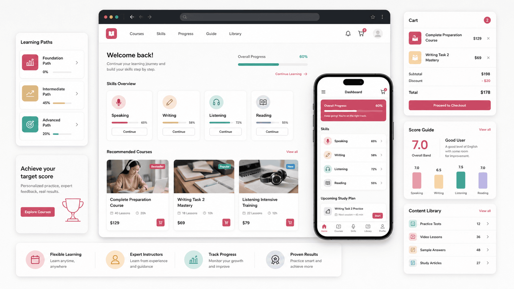 Education commerce platform visual with course cards, skill modules, checkout summary, score guide, and content library panels